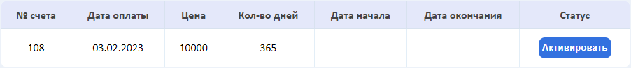 Пользовательские подписки